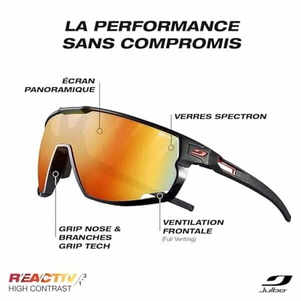 Découvrez notre test complet des lunettes de soleil photochromiques Julbo Rush noir/rouge : performance, protection et design pour tous vos sports outdoor. 