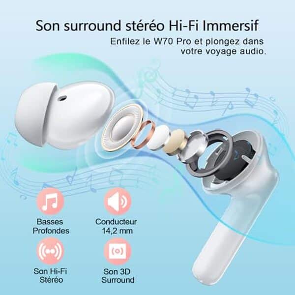Découvrez notre test complet des écouteurs bluetooth 5.4 avec technologie stéréo 3D HiFi et 46h d'autonomie. Qualité audio exceptionnelle et performance longue durée. 