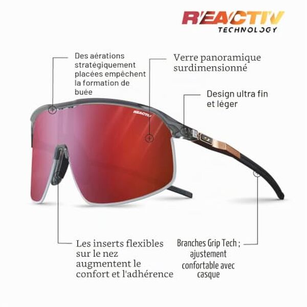 Découvrez notre test détaillé des lunettes Julbo Density photochromiques. Verres adaptables 0 à 3, protection UV maximale et confort optimal pour tous les sports outdoor.