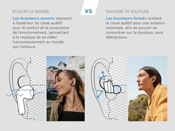 Découvrez notre test détaillé des écouteurs Sennheiser Accentum Open wireless : performances audio, autonomie batterie et qualité de fabrication.